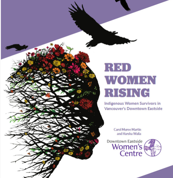 Cover Image of the report "Red Women Rising"